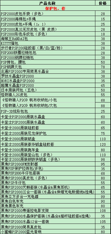 PSP