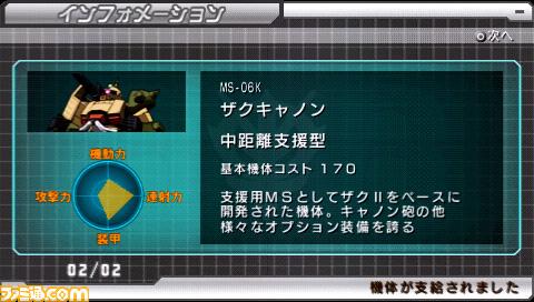 戦場の絆