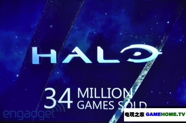 微软E3新闻发布会图文总结：XBOX360轻薄版公布