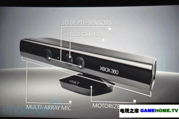 微软E3新闻发布会图文总结：XBOX360轻薄版公布
