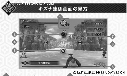 【多玩TVG攻略组】PSP火影忍者羁绊驱动 系统详解