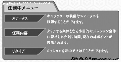 【多玩TVG攻略组】PSP火影忍者羁绊驱动 系统详解