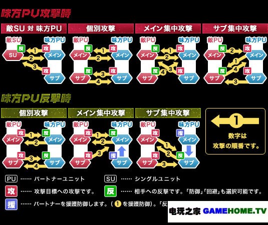 ʤڹ˲䡶˴սLͬս鱨
