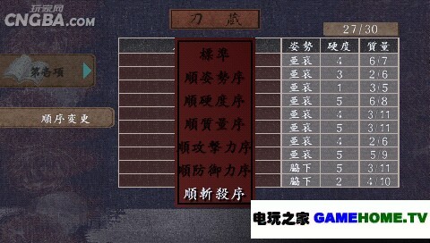 PSP《侍道2》汉化开坑 多张汉化预览图放出