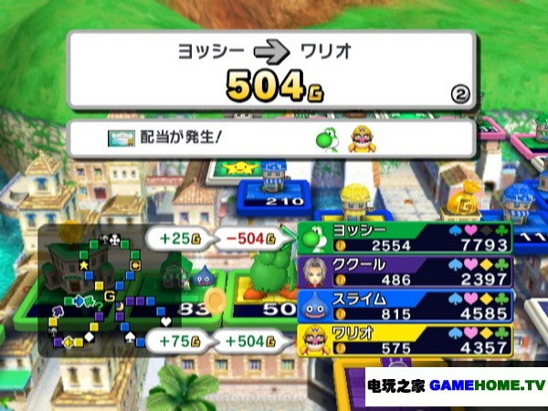 Wiiͨʤ֮·Ĺؼ׼