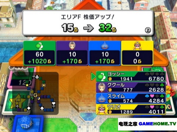 Wiiͨʤ֮·Ĺؼ׼
