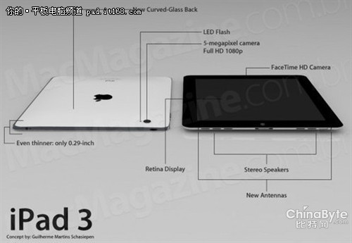 iPad3ٽ 9¹ȥα